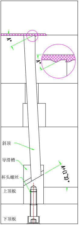模具设计：关于斜顶，设计师必须要懂的设计标准，你都了解吗的图18